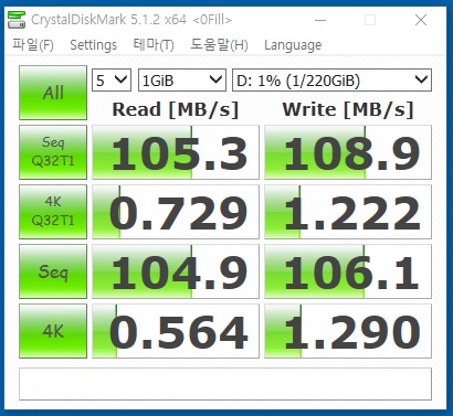 HDD 최적화, 김경훈의 PC 및 Windows